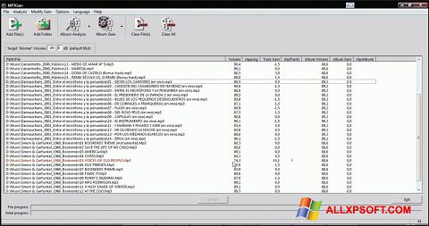 Ekran görüntüsü MP3Gain Windows XP